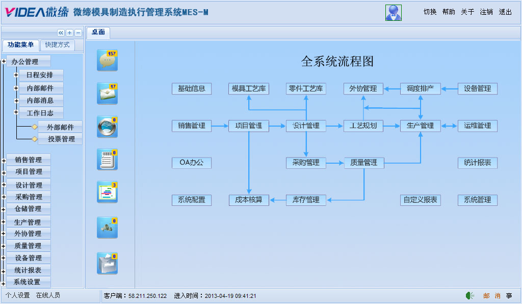 模具ERP