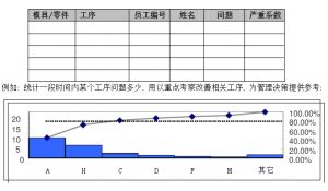 模具管理軟件史上最最最詳細介紹