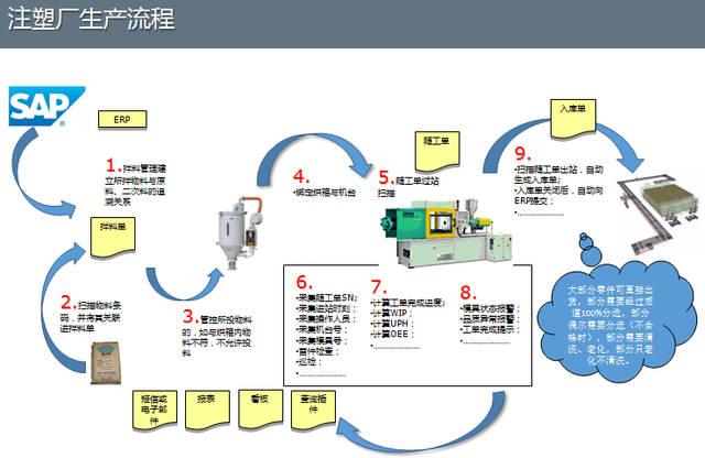 注塑模具廠.jpg